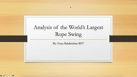 PHYS 2211 - Lab #5 - World