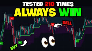 Trader Review New Buy Sell Indicator Beats All Indicators On Tradingview