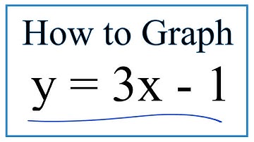 How to Graph y = 3x - 1
