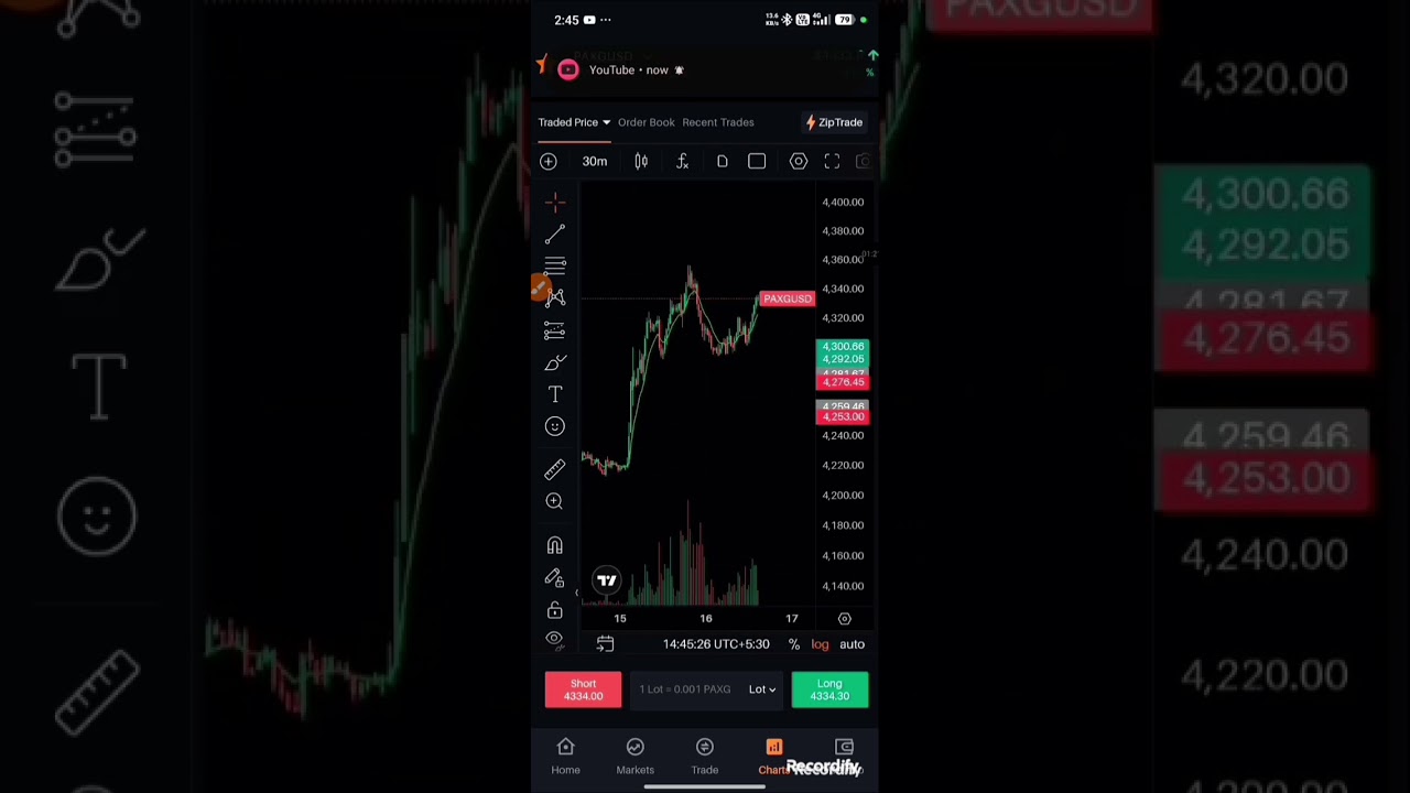इस video में liquidity का level Mark कैसे करें ये बताया है। #liquidity # trading #crypto #viralshort