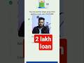New Loan App Fast Approval 2025 | Instant Loan App 2025 | Best Instant Loan App