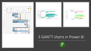 3 additional Power BI GANTT charts