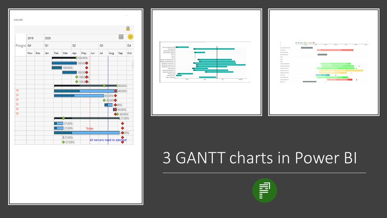 3 additional Power BI GANTT charts - YouTube
