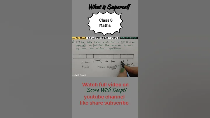 What is Supercell  | Number Play | Class 6 Maths | Supercell #shorts #youtubeshorts #supercell