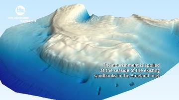 Sand Nourishment Ameland Sea-Inlet