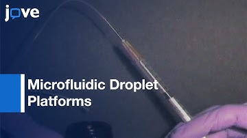 Fluorescence Detection Methods: Microfluidic Droplet Platforms l Protocol Preview