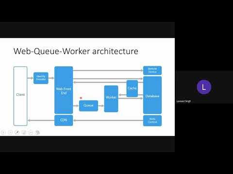 Cloud Computing - Lecture 8 - Web-Queue-Worker Architecture