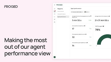 Reports: Agent Performance