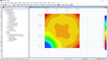 Mat Foundation Design using SAFE