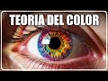 La TEORÍA del COLOR: sobre física, psicología y arte