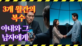 Download lagu [불륜연구소] 후배의 가벼운 스킨십에 아내가 흔들렸다… 남편이 3개월간 모은 증거 앞에 모든 게 무너졌다 [라디오사연]