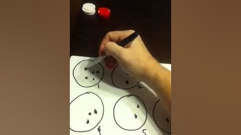 Probability cycle 3 week 21 or 15