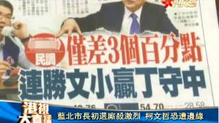 香港衛視_20140415藍北市長初選廝殺激烈 柯文哲恐遭邊緣