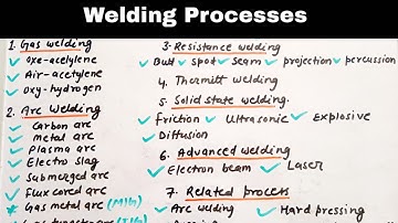 Welding Processes || types of welding processes || classification || workshop technology