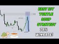 Easy ICT Turtle Soup Trading Strategy! (Highly Profitable)