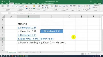 Cara Membuat Hyperlink di Excel ke Ms Word dan Power Point