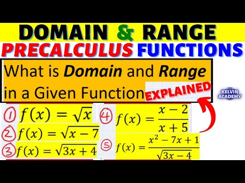 מהם תחום הגדרה וטווח (Domain & Range) בקדם-חשבון, ומדוע כדאי ללמוד אותם
