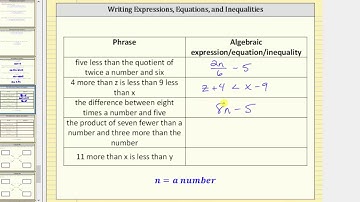 Writing Expression, Equations, or Inequalities from Statements 1