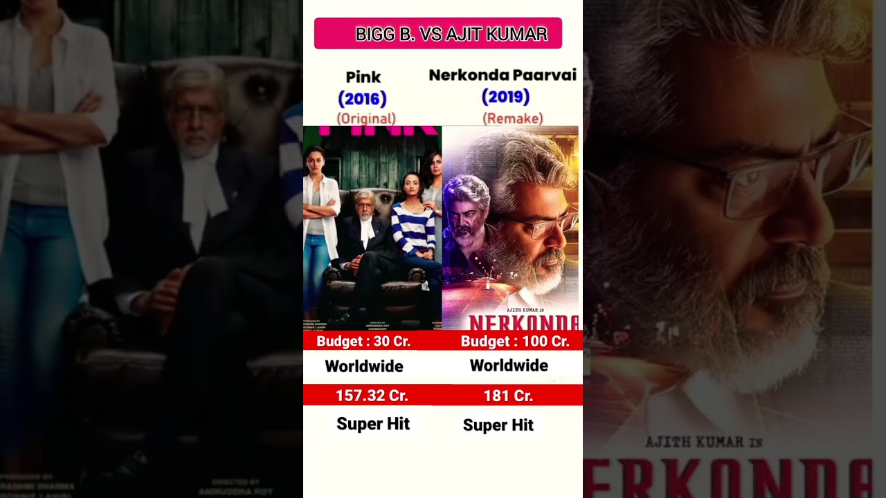Amitav Bachan's Pink Vs Ajit Kumar's Nerkonda Paarvai Movie Comparison|Box Office Collection 