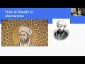 Maimonides: History, Philosophy, Legacy