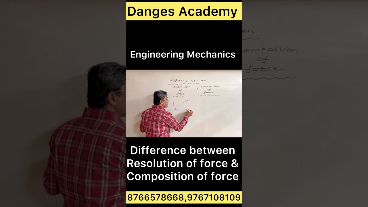 Engineering Mechanics ( Difference between Resolution of force & Composition of Force ) 