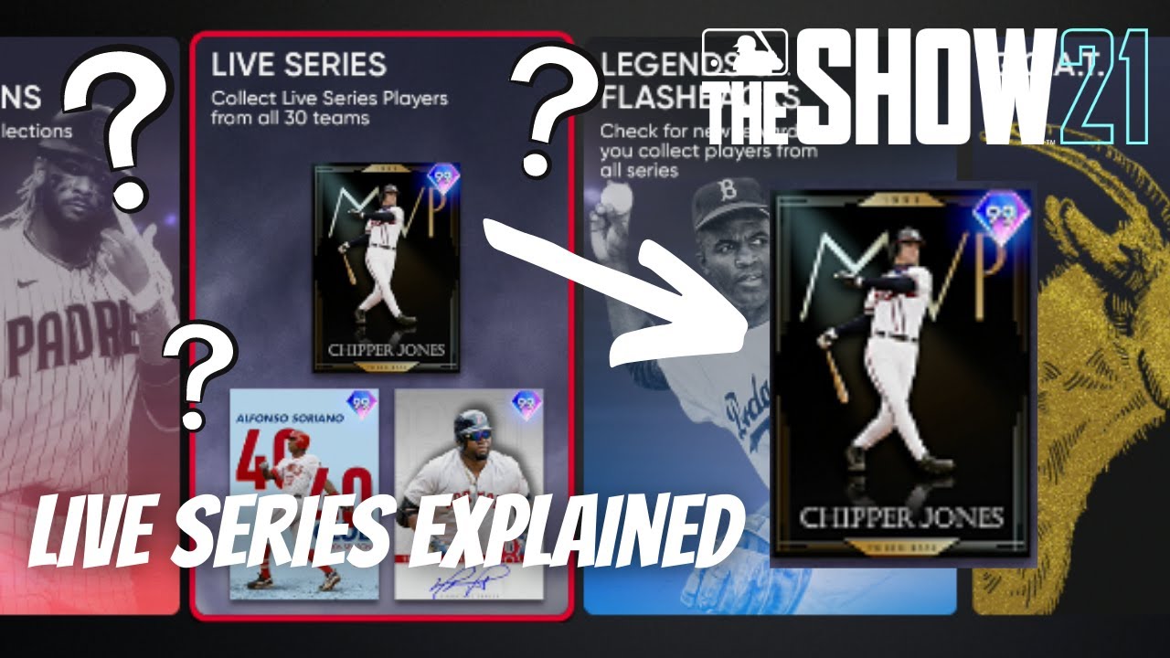 How To Get Chipper Jones?! Live Series Collection Explained | Mlb The Show 21 Diamond Dynasty