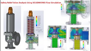 Safety Relief Valve Analysis using SOLIDWORKS Flow Simulation |Flow Simulation Demo |Pressure Valves