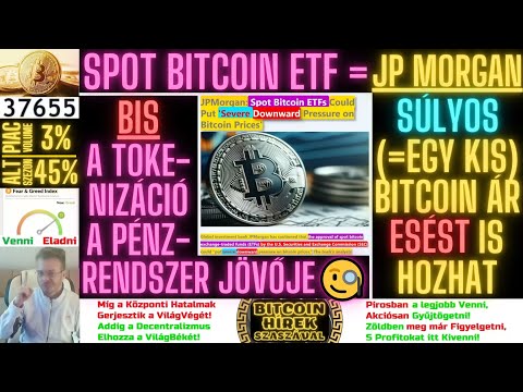 Bitcoin Hírek (1879) - SPOT Bitcoin ETF = JP Morgan: Súlyos (=Egy Kis) Bitcoin Ár Esést Is Hozhat Bitcoin Hírek (1879) - SPOT Bitcoin ETF = JP Morgan: Súlyos (=Egy Kis) Bitcoin Ár Esést Is Hozhat