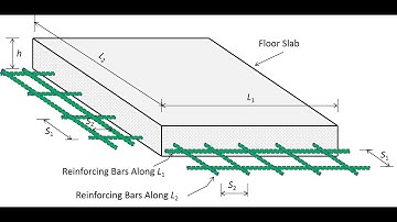 Structural Engineering Made Simple - Lesson 9: Design of Reinforced Concrete One-Way Flat Slabs