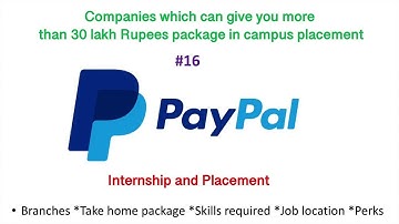 PayPal CTC | Job Roles and Package I IIT and NIT placements