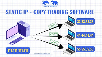 Copy Trading with Static-IP (VID- 51) #consolecoder #algotrading #optionsellingalgo