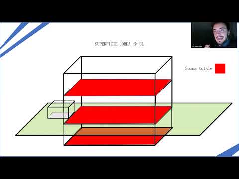 Video: Sotterraneo tecnico: definizione, dimensioni, differenza dal piano interrato