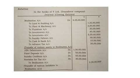 Advanced Corporate Accounting -Amalagamation in the nature of purchase problem