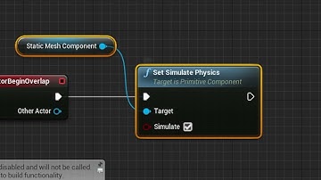 Doctor: coding at 3 am can