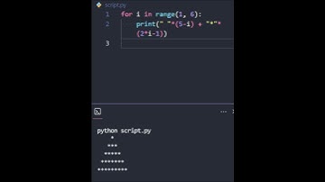 Pyramid Pattern in Python 🔺 | Easy Code Trick #shorts
