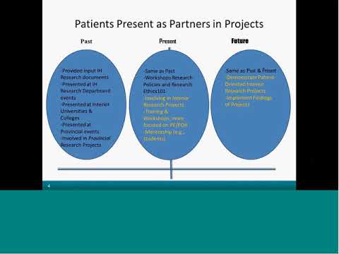 Research at Interior Health: Patient Engagement