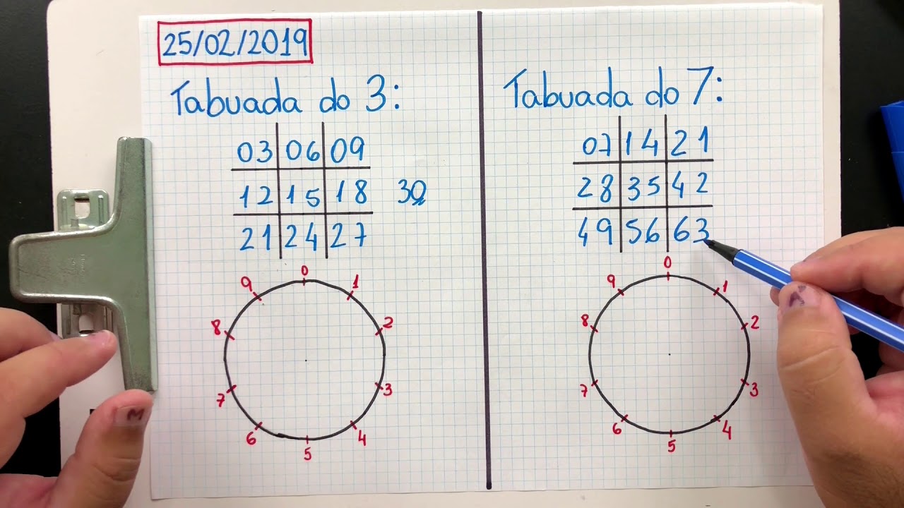 Macete - Jogo da Velha e Matemática 😮# tabuada do 3 e do 7✓📊 