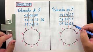 Tabuadas de multiplicação: macetes para aprendê-las de uma forma