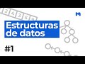 Estructuras de datos – 1. Qué son las estructuras de datos