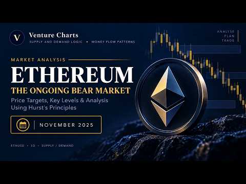Ethereum analysis November 2025: Applying supply and demand logic to forecast ETH