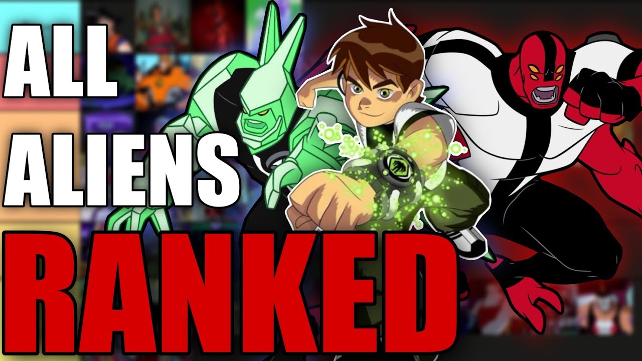 7 Most Powerful Ben 10 Aliens - ReelRundown