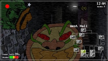 Pizza Tower Noise Lap 5 Fail Compilation #4