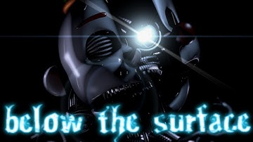 [C4D/FNAF] My Collab Part For ZBREX23 | Below The Surface Remix