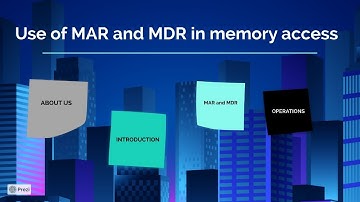 Div D Group 8 - Uses of MAR and MDR in memory access