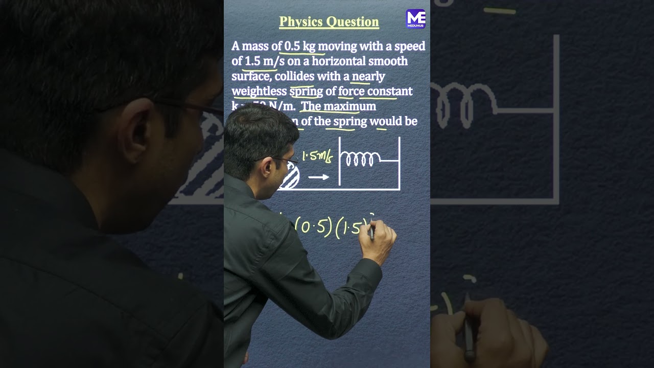 How to Solve Physics Problems Fast - Energy Conservation | NEET 2026 Strategy