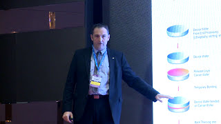 Semi Taiwan-SiP Global Summit-2.5D/3D IC Packing with Optical -2