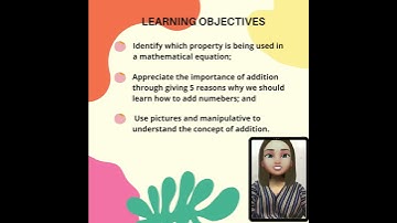 Learning Objectives (Adding Numbers and Properties of Addition)