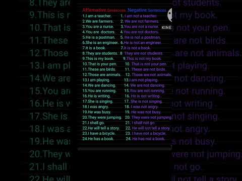 Learn Affirmative and