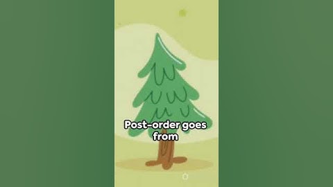 Data structures with a focus on tree traversals  #datastructures #programming #shortsfeed #shorts