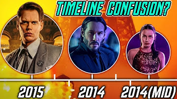 How Ballerina Connects to John Wick’s Timeline – Is the Franchise Timeline Still Intact?